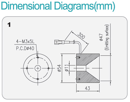 3am-GL-DO-small-dimension