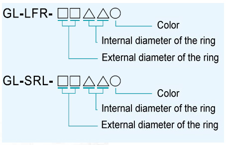 3am-diffuse-ring-model-code