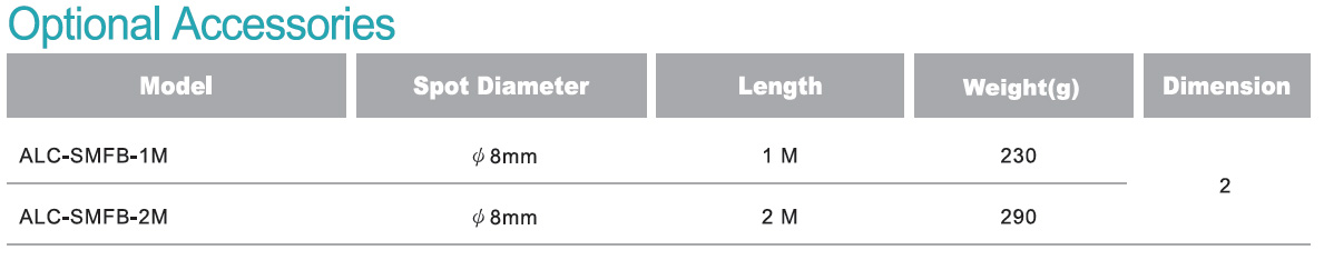 3am-fiberoptic-light-guide-partnumber
