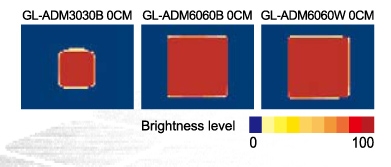 3am-intensity-characteristic-GL-ADM