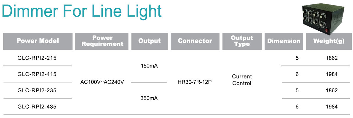 3am-line-light--power-dimmer-partnumber