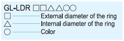 3am-multicolor-ring-model-code