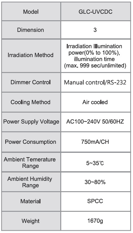 3am-uv-area-curing-dimmer-partnumber